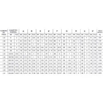 Tee Fofo Tisa DE 150