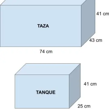 Sanitario Cato Tango 020110121 Sin Asiento 2 Piezas Elongado Blanco