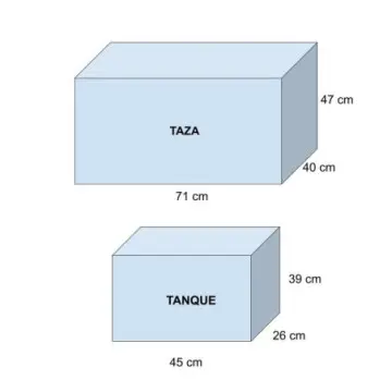 Sanitario American Standard Olimpico H2option 3075120/4000204.020 Con Asiento 2 Piezas Blanco