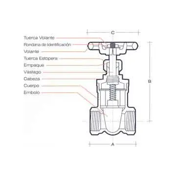 Válvula Compuerta Urrea Roscable 22.32