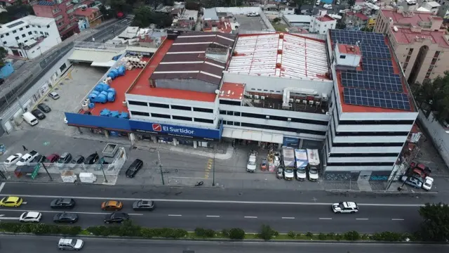Sucursales