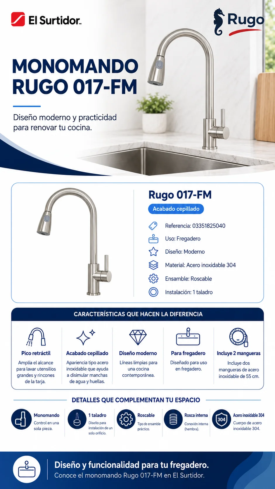 Infografía Rugo 017-FM Cepillado