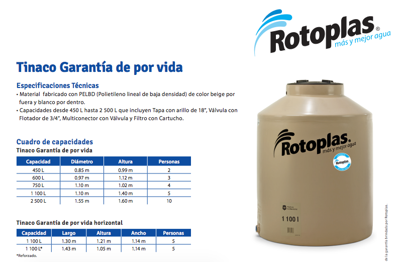 infografía