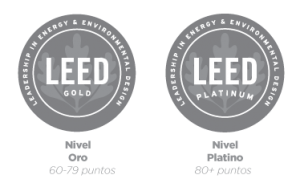 Tipos de Certificación Leed