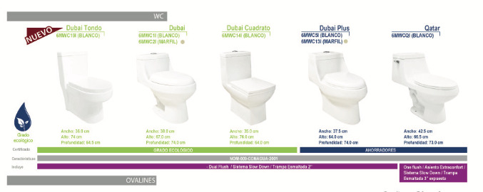 Catálogo Gireco 2023 Baños